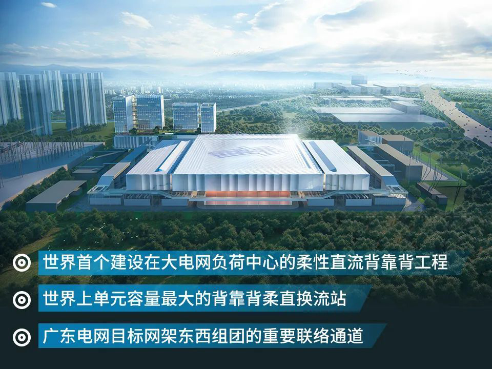 熱烈祝賀世界首個(gè)異同步背靠背工程階段性建成！